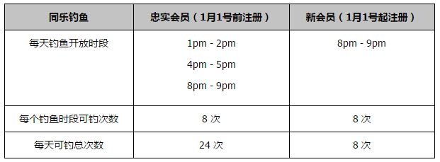 梅雷特与那不勒斯的合同将在2024年6月到期，如果那不勒斯没有激活续约1年的选项，那么罗马很可能尝试签下梅雷特。